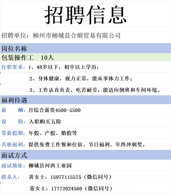 招包装操作工