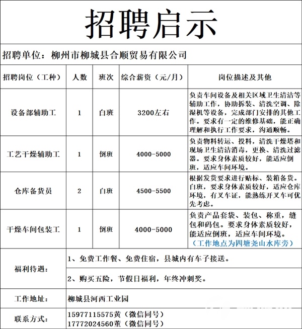 仓库备货员，车间辅助工