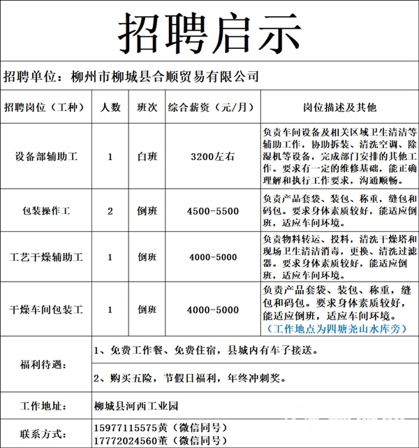 包装操作工、辅助工、多个待招岗位！