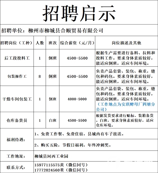 招人了，多个待招岗位。